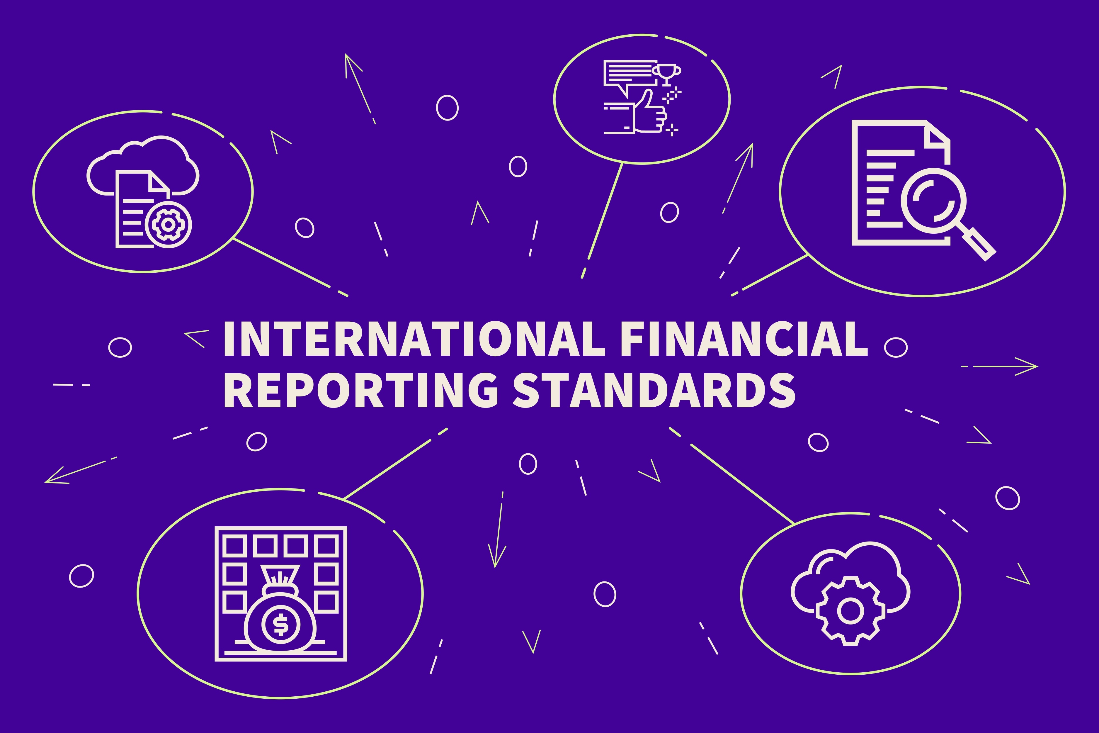 IFRS Uitdagingen